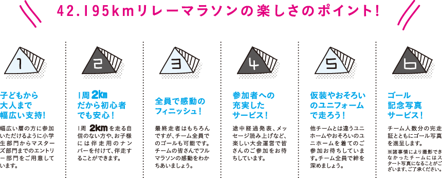 42.195kmリレーマラソンの楽しさのポイント！
