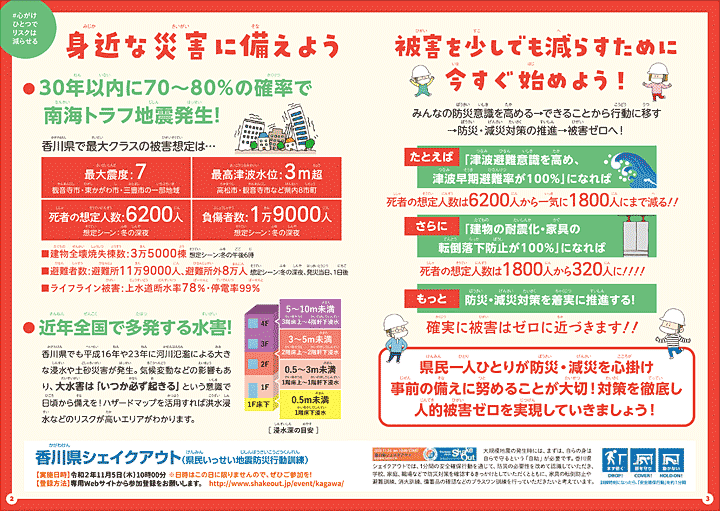 Fm香川 かぞくでトライ Withコロナの防災への備え 無料配布 Fm香川 かぞくでトライ Withコロナの防災への備え 無料配布